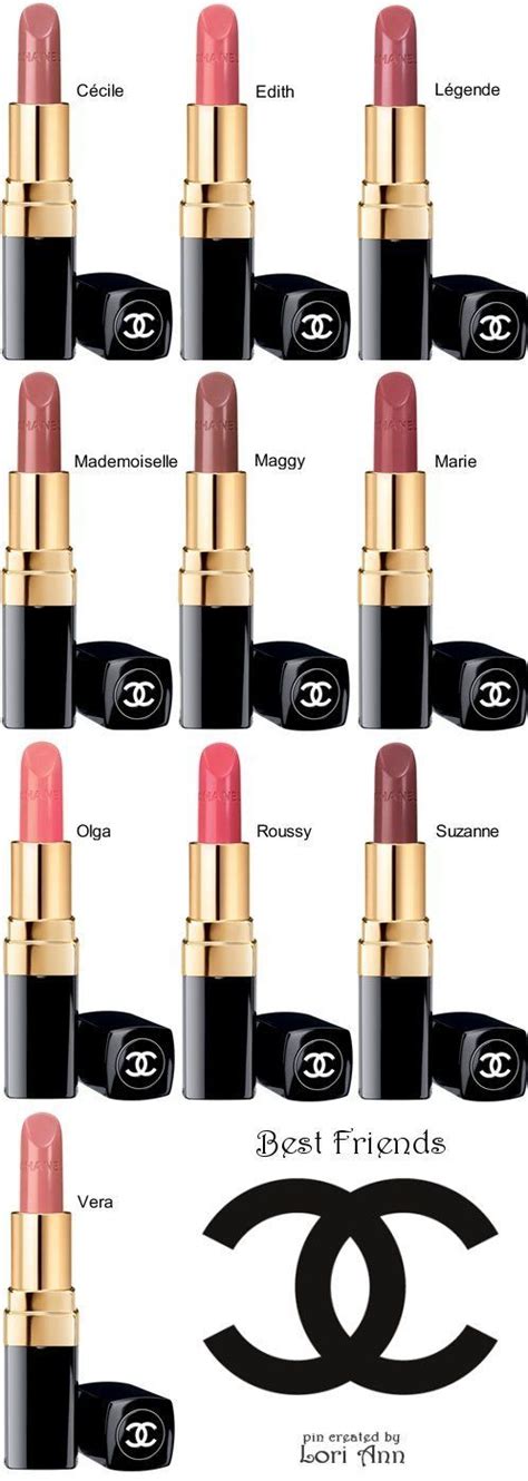 chanel lipstick famous colour|Chanel lipstick colour chart.